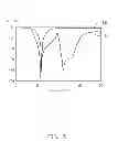 Fig. 06 - PRINTED CIRCUIT BOARD
