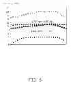 Fig. 07 - PRINTED CIRCUIT BOARD