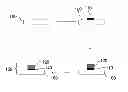 Fig. 01 - Methods for attachment and devices produced using the methods
