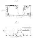 Fig. 09 - Phosphor optical element and light-emitting device using the same