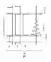 Fig. 10 - DC-DC converter with LC resonance circuit and transformer