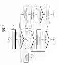 Fig. 09 - SEMICONDUCTOR MEMORY APPARATUS, REFRESH METHOD AND SYSTEM