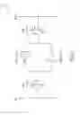 Fig. 03 - SRAM cell comprising FinFETs