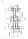 Fig. 08 - SRAM cell comprising FinFETs