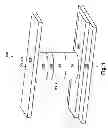 Fig. 02 - Magnetic tunnel junction memory device