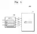 Fig. 02 - Multi-level cell memory device and operating method thereof