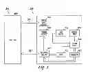 Fig. 04 - Asynchronous/synchronous interface