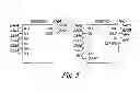 Fig. 06 - Asynchronous/synchronous interface