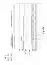 Fig. 07 - Asynchronous/synchronous interface