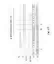 Fig. 10 - Asynchronous/synchronous interface
