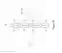 Fig. 09 - Sequential access memory with master-slave latch pairs and method of operating