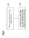 Fig. 05 - Operation scheme for non-volatile memory
