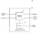 Fig. 01 - Methods and apparatuses for refreshing memory
