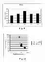 Fig. 07 - METHOD AND AN APPARATUS FOR ADDING AN ADDITIVE TO A CEMENT-LIKE COMPOSITION