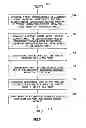 Fig. 08 - Method and system of geophysical surveys in marine environments