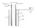 Fig. 01 - Seismic geophysical surveying