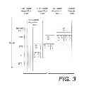 Fig. 04 - Downhole low rate linear repeater relay network timing system and method