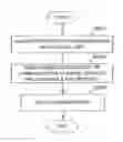Fig. 01 - Wireless communication device, wireless communication system, and channel selection method