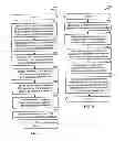 Fig. 12 - Channelizing packet acknowledgments for multiple data channels in wireless communication