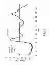 Fig. 12 - Overlay network topology system and a network node device therefor
