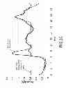 Fig. 13 - Overlay network topology system and a network node device therefor