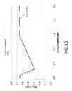 Fig. 16 - Overlay network topology system and a network node device therefor