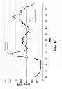 Fig. 17 - Overlay network topology system and a network node device therefor
