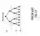 Fig. 20 - Overlay network topology system and a network node device therefor