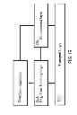 Fig. 22 - Overlay network topology system and a network node device therefor