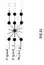 Fig. 28 - Overlay network topology system and a network node device therefor