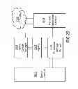 Fig. 34 - Overlay network topology system and a network node device therefor