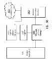 Fig. 35 - Overlay network topology system and a network node device therefor