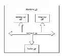 Fig. 01 - Ingress traffic classification and prioritization with dynamic load balancing
