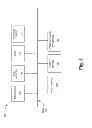 Fig. 04 - Single bearer network connection establishment