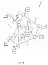 Fig. 03 - Multiprocessor communication networks
