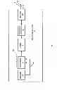 Fig. 06 - Multiprocessor communication networks