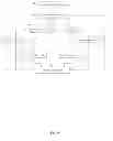 Fig. 05 - Method and system for symmetric transmit and receive latencies in an energy efficient PHY