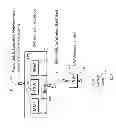 Fig. 08 - Efficient delivery of real-time asynchronous services over a wireless network