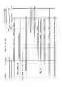 Fig. 41 - Efficient delivery of real-time asynchronous services over a wireless network