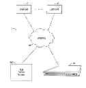 Fig. 01 - Systems and methods of test packet handling
