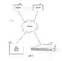 Fig. 02 - Systems and methods of test packet handling