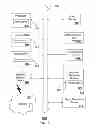 Fig. 07 - Apparatus and method for managing requests for service