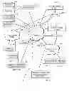 Fig. 01 - SYSTEMS AND METHODS OF ROUTING IP TELEPHONY DATA PACKET COMMUNCIATIONS