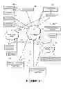 Fig. 02 - SYSTEMS AND METHODS OF ROUTING IP TELEPHONY DATA PACKET COMMUNCIATIONS