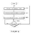 Fig. 06 - SYSTEMS AND METHODS OF ROUTING IP TELEPHONY DATA PACKET COMMUNCIATIONS