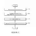 Fig. 07 - SYSTEMS AND METHODS OF ROUTING IP TELEPHONY DATA PACKET COMMUNCIATIONS