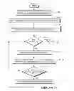 Fig. 17 - SYSTEMS AND METHODS OF ROUTING IP TELEPHONY DATA PACKET COMMUNCIATIONS