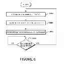 Fig. 06 - SYSTEMS AND METHODS OF ROUTING IP TELEPHONY DATA PACKET COMMUNCIATIONS