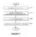 Fig. 07 - SYSTEMS AND METHODS OF ROUTING IP TELEPHONY DATA PACKET COMMUNCIATIONS