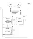 Fig. 01 - METHOD, WIRELESS COMMUNICATION STATION, AND SYSTEM FOR REDUCING DATA STARVATION